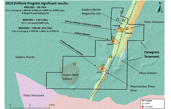 Canegrass Property &ndash; Regional Geology with VTEM Anomalies and Significant Drill results
